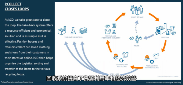 可持續理念下的功能性面料開發及服裝應用探討