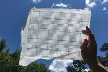 US' NCSU's researchers capture CO2 using textile filter